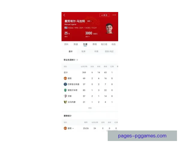 英媒曝曼联今夏标价3252万英镑出售安东尼或需再降一半引热议